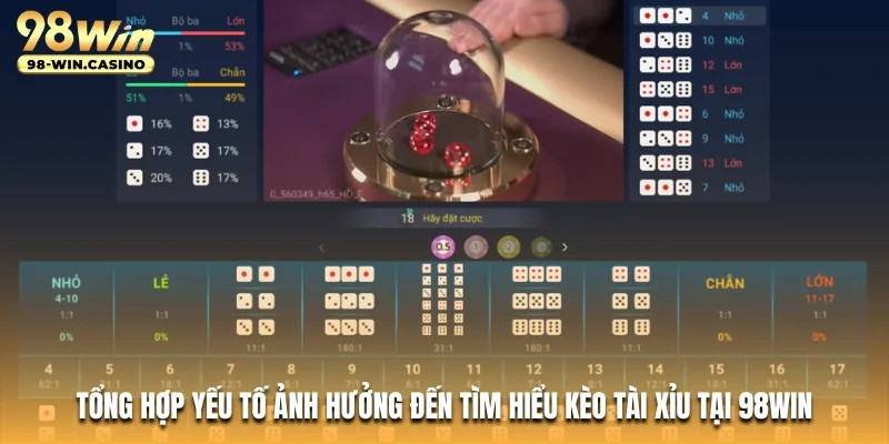 Tổng hợp yếu tố ảnh hưởng đến tìm hiểu kèo tài xỉu tại 98WIN